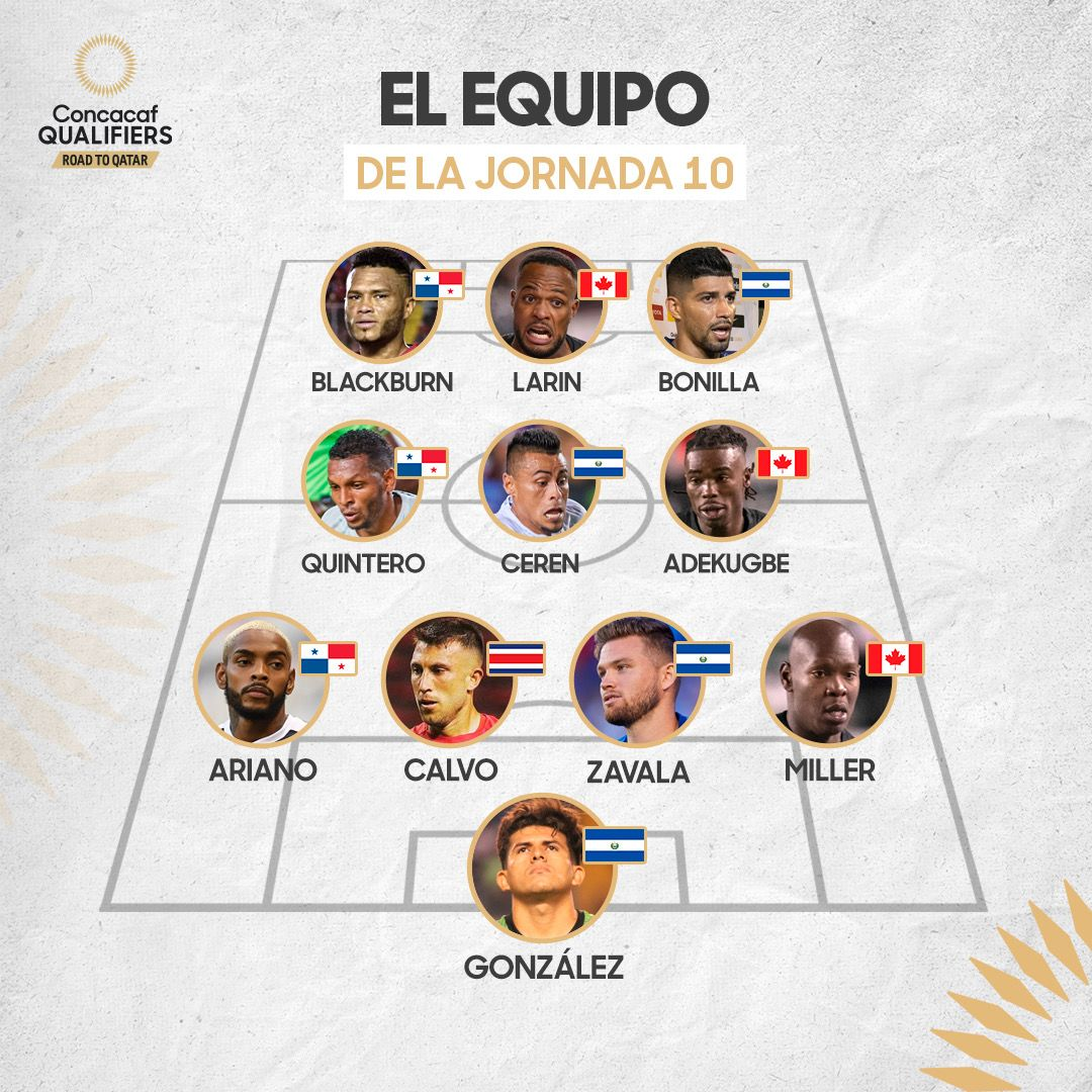 Major League Soccer's All-Concacaf Best XI