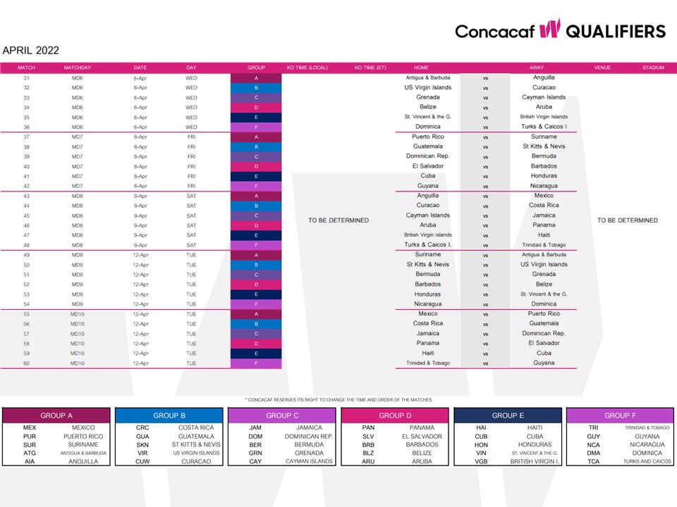 ConcacafW Qualifiers April 2022 Schedule