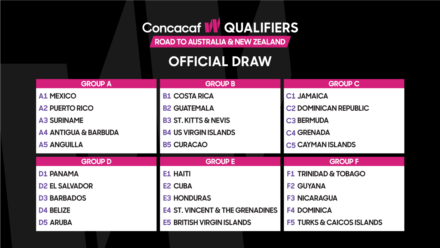 21 cwq draw resluts web article