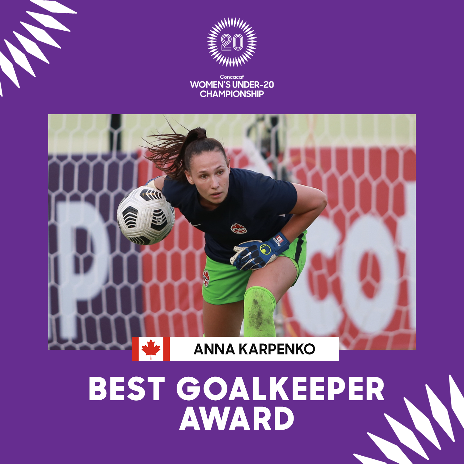 Anna Karpenko, Best Goalkeeper Award