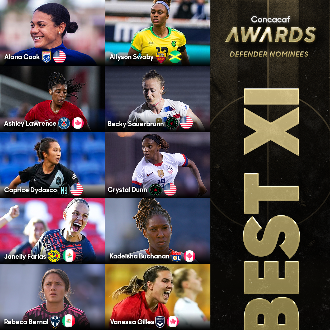 Nominees For Best Women S Defender Of The Year