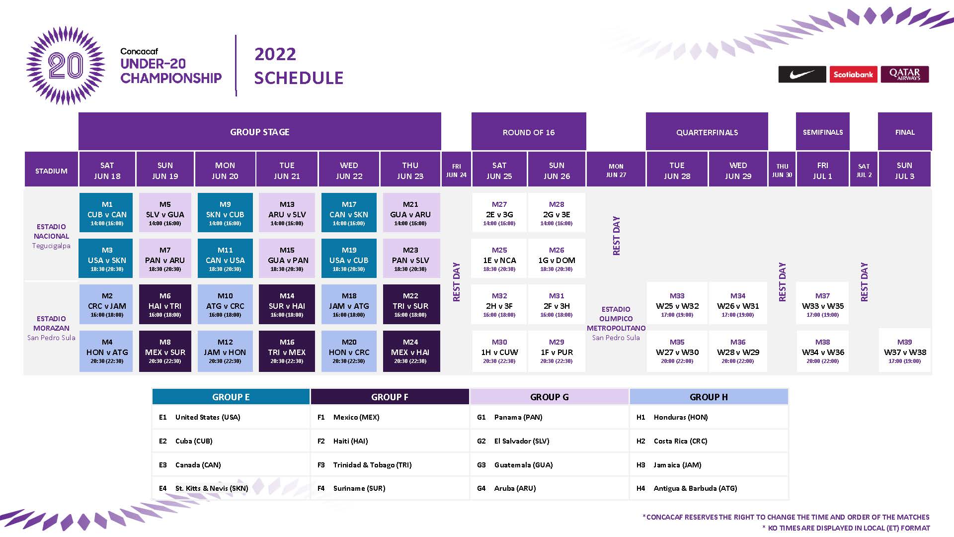 2022 Men's Concacaf Under-20 Championship Schedule