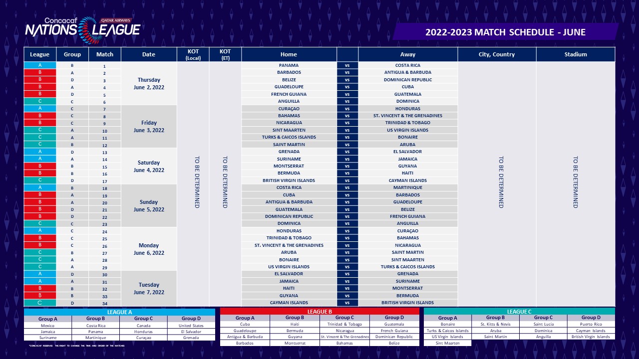 Calendario Nations League 2024 Hanna Kikelia
