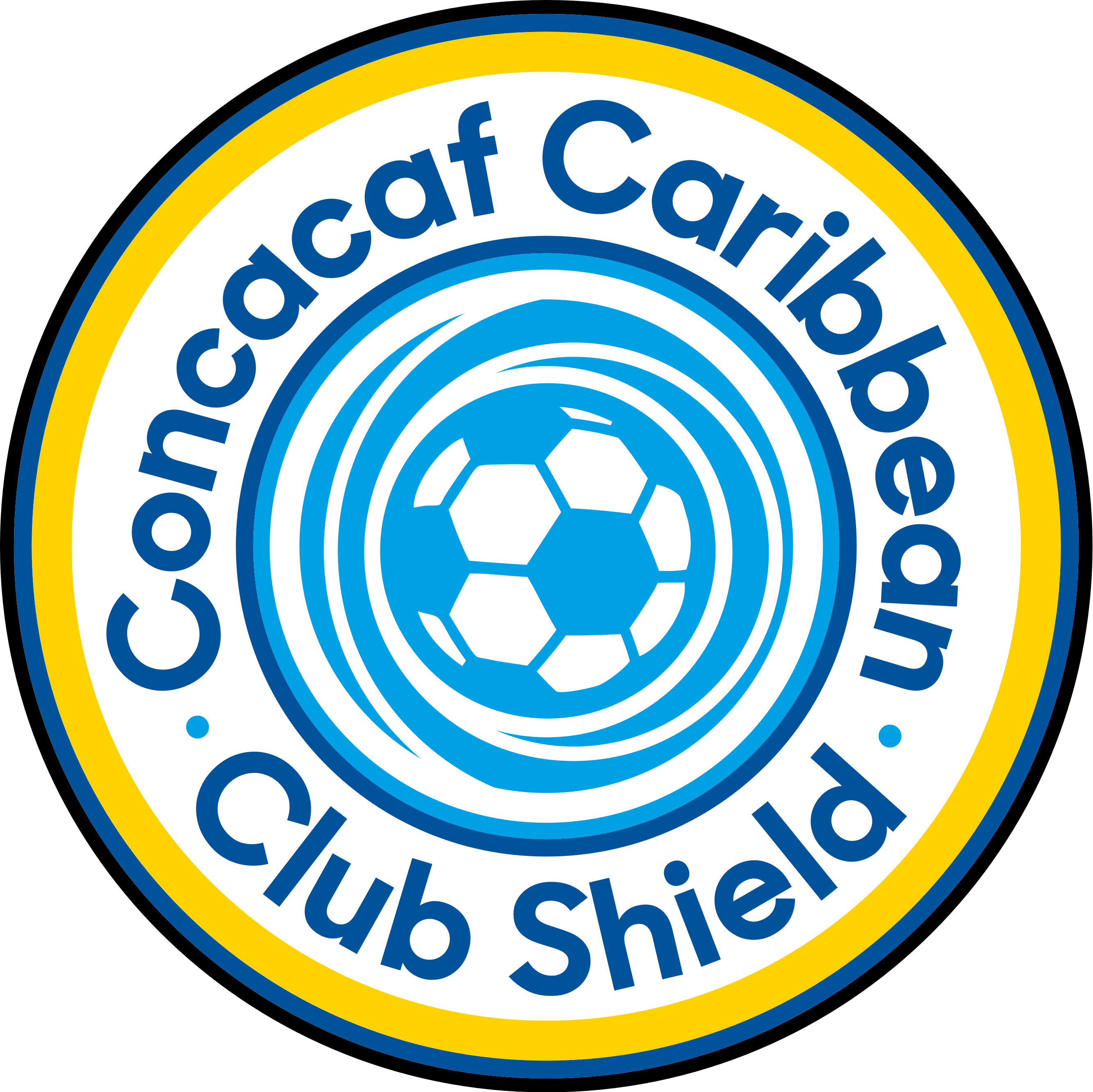 Descubrir 55+ imagen concacaf caribbean club shield
