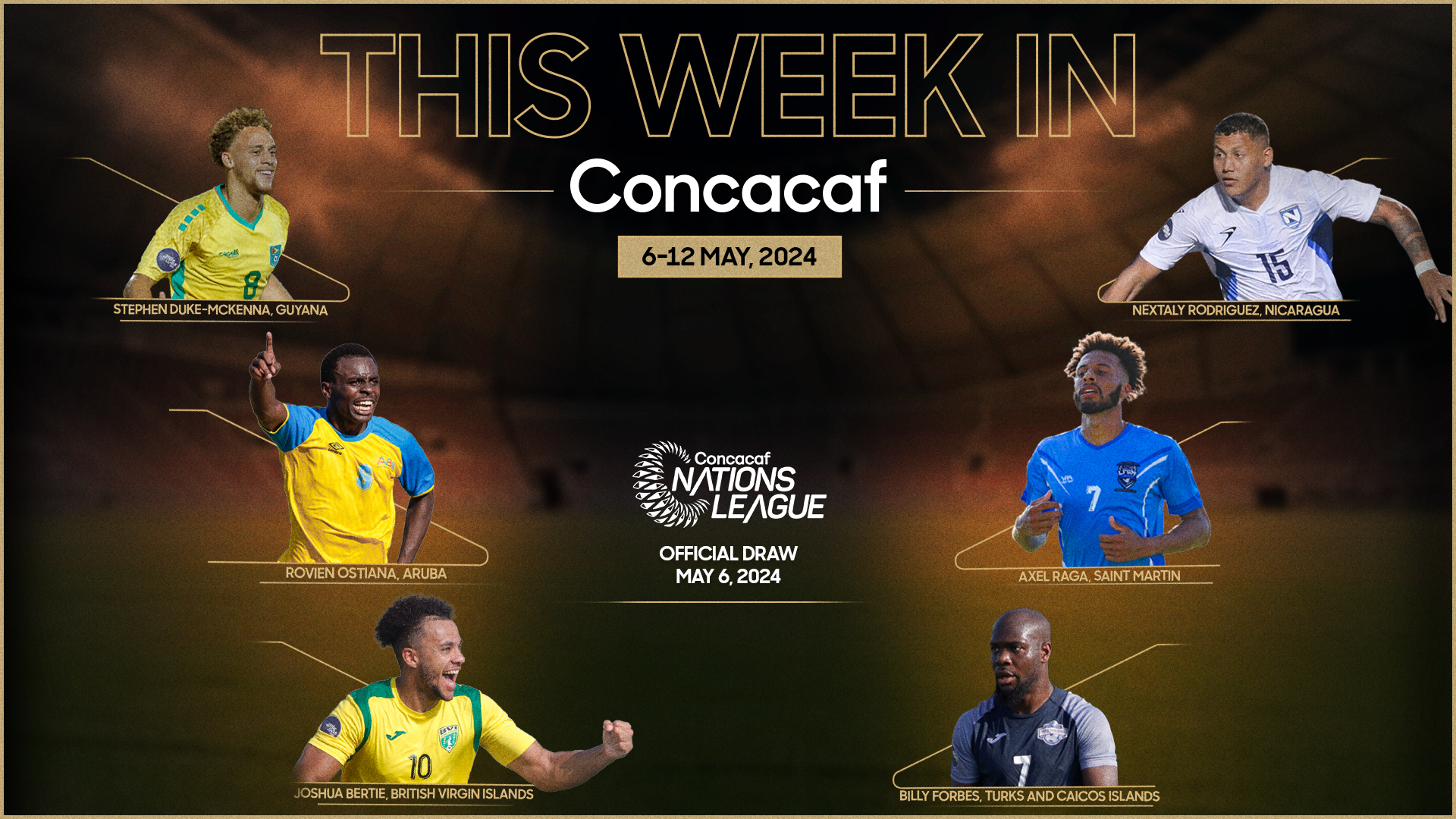 CONCACAF Nations League 2024/2025 marcadores en vivo, resultados