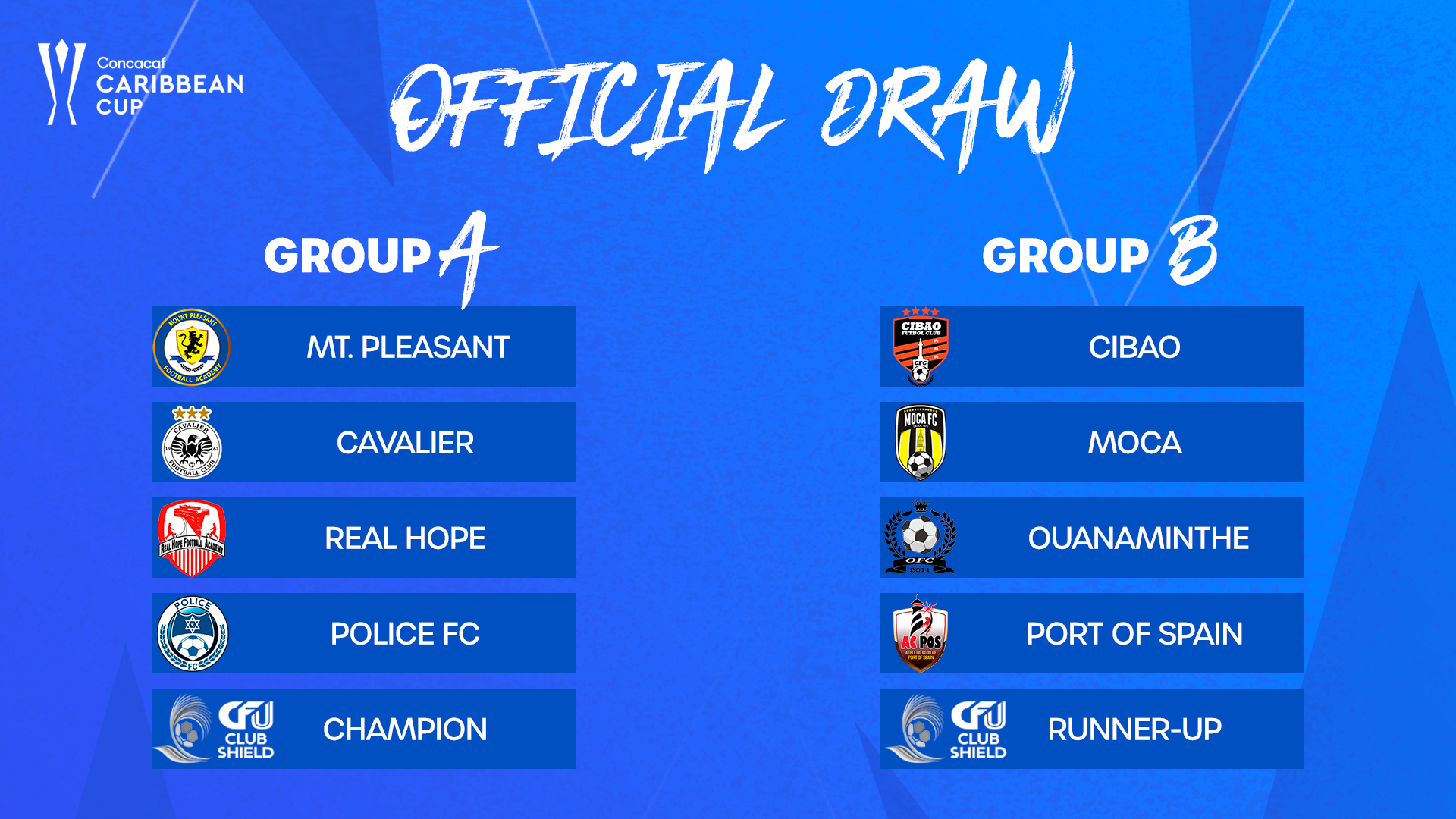 Draw delivers groups for 2024 Concacaf Caribbean Cup