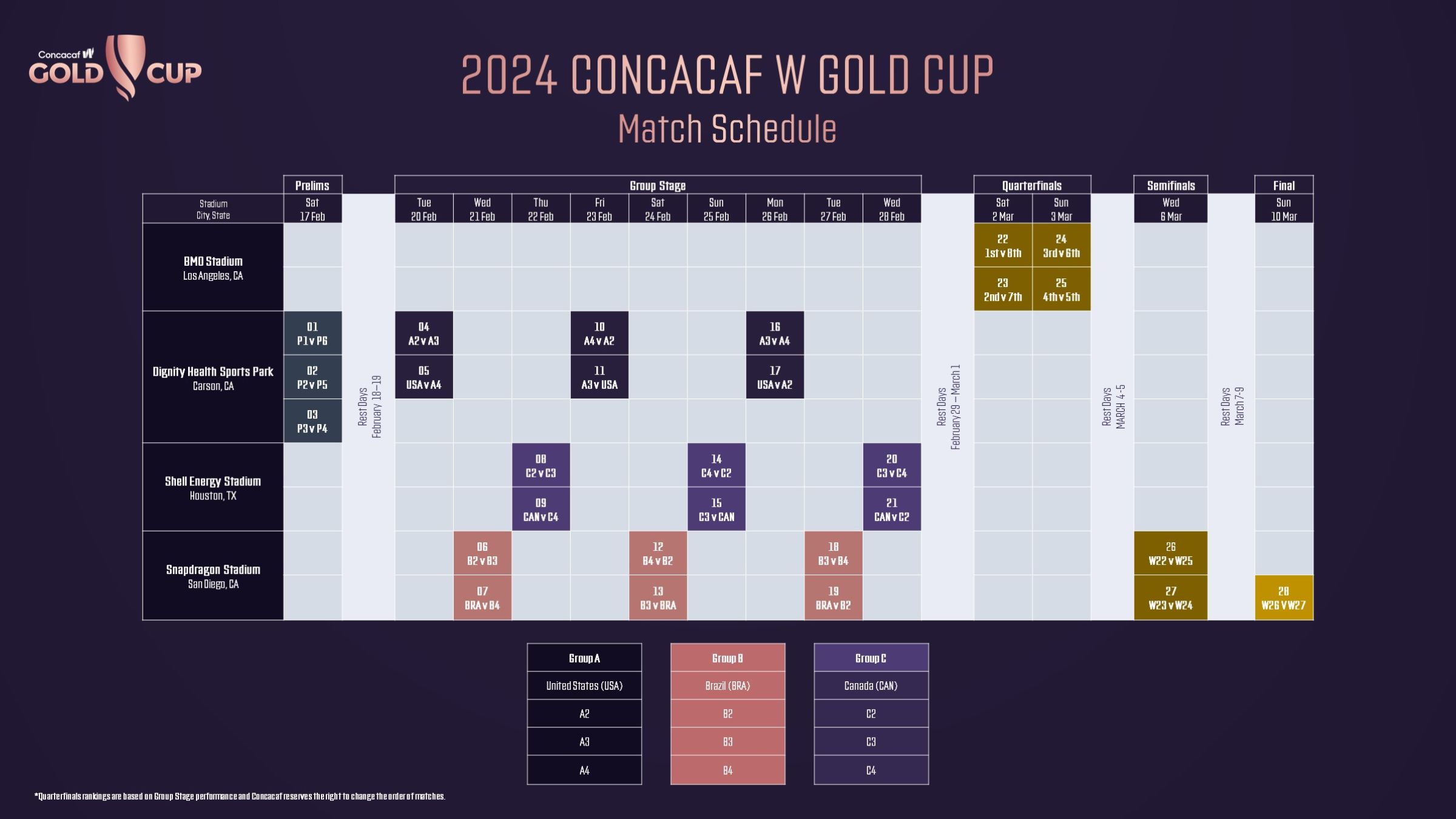 Usa Gold Cup 2024 Schedule Today Doro Valerye   2024 Concacaf W Gold Cup Match Schedule 12 06 23 